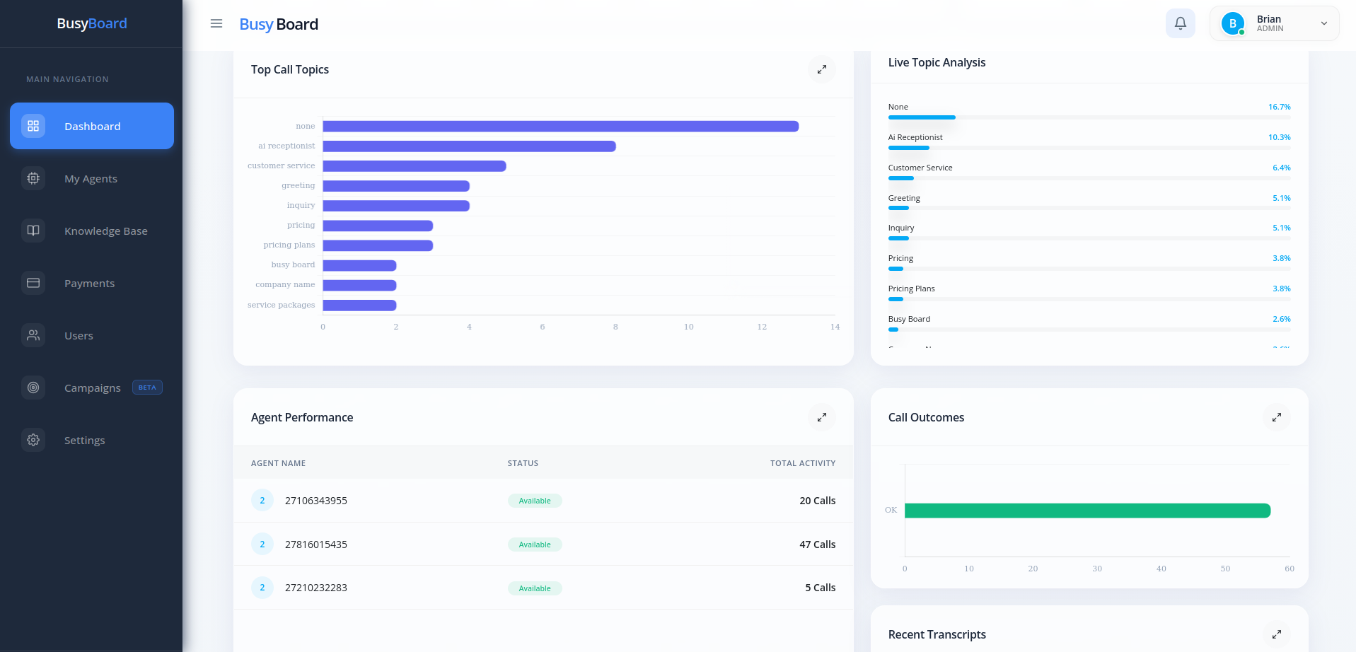 Call Analytics