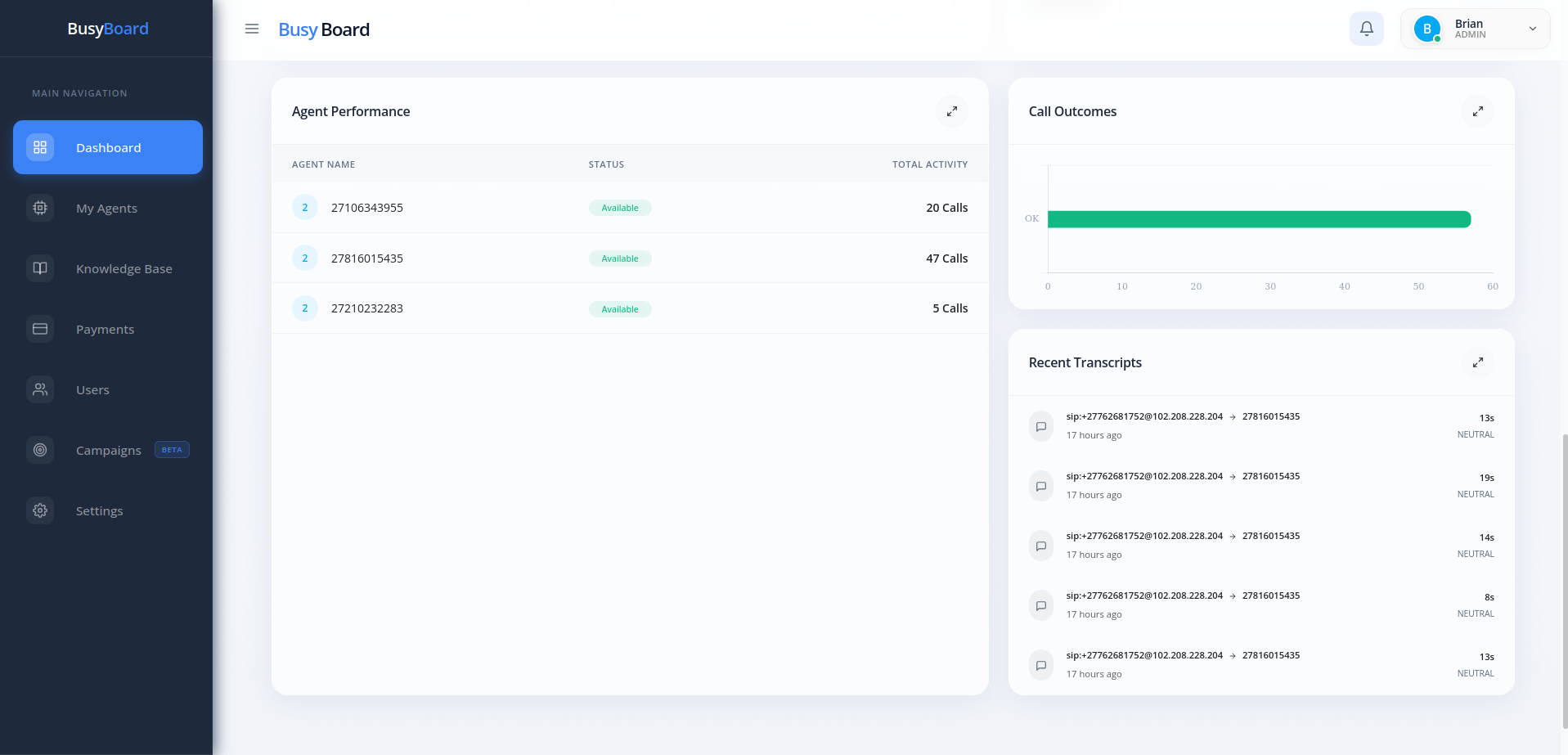Workflow Insights